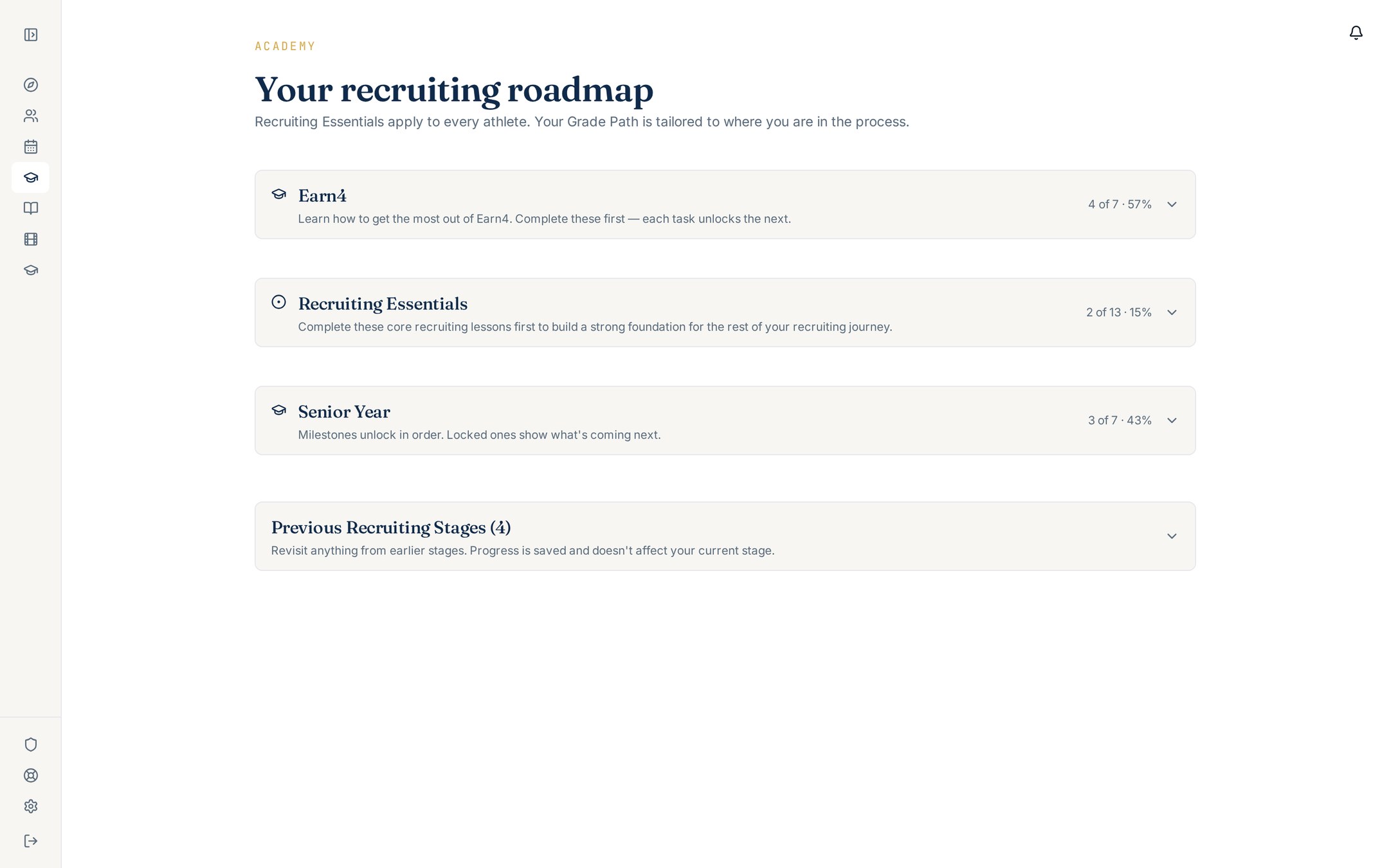 Academy — connected module